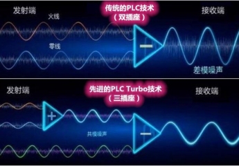 【金测评】华为路由Q2 Pro子母路由器：家庭组网新选择