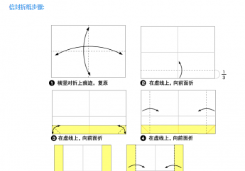 信封怎么折?信封封面怎么写?信封尺寸多少?英文信封格式?
