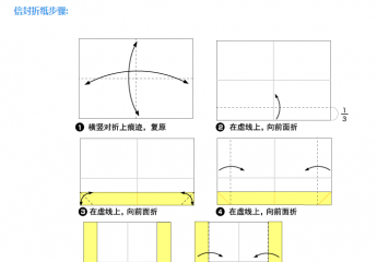 信封怎么折？信封封面怎么写?信封尺寸多少？英文信封格式？