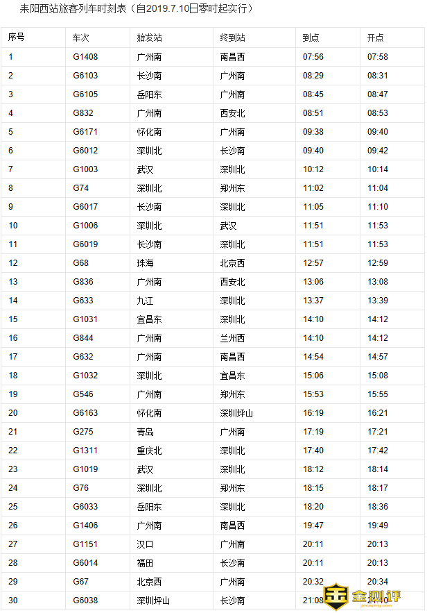 耒阳西站时刻表