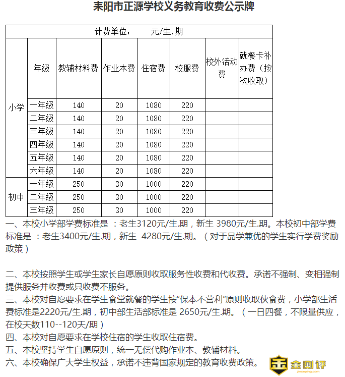 耒阳市正源学校学费