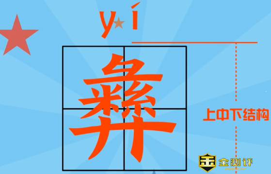 【彝】彝怎么读？彝良怎么读？彝族的传统节日是什么？彝族摸奶节