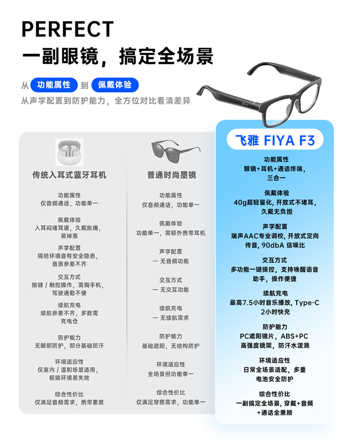 F3-中文详请+FIYA_03.jpg